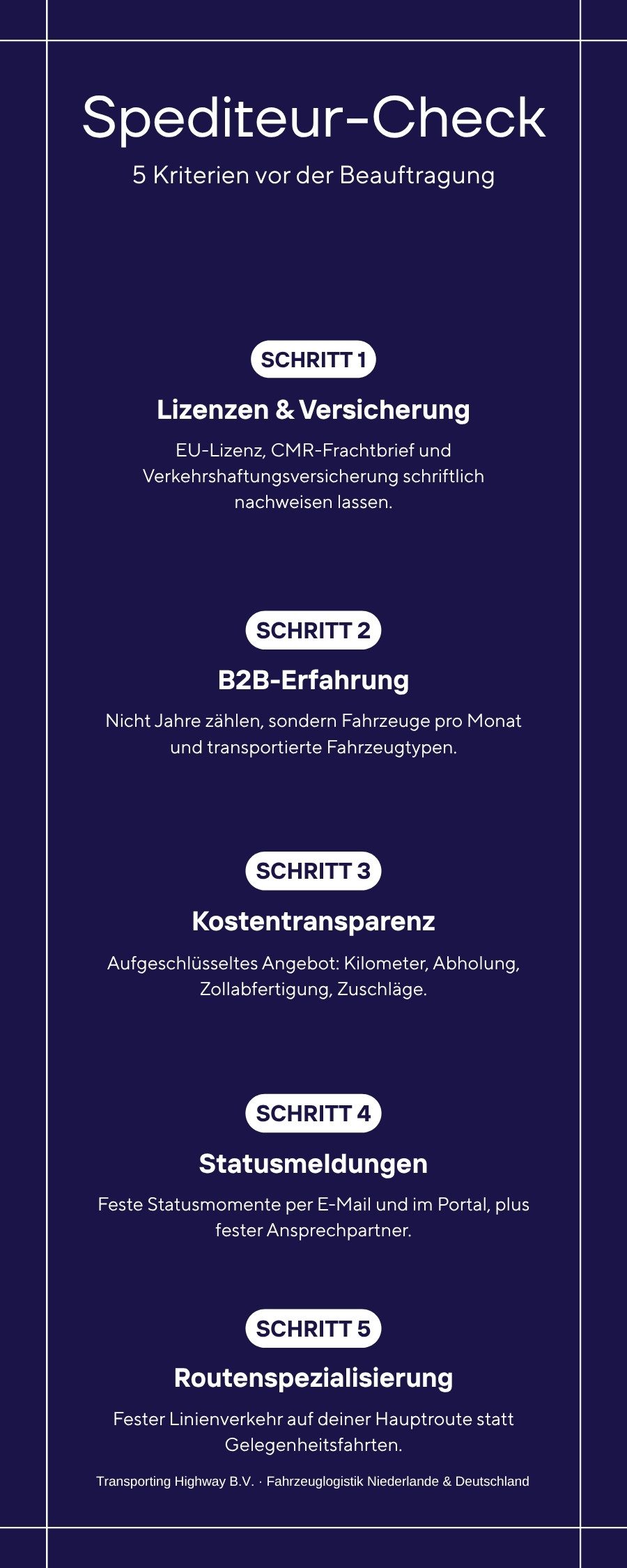 Checkliste Spediteur-Auswahl: fünf Kriterien für Fahrzeuglogistik in Deutschland